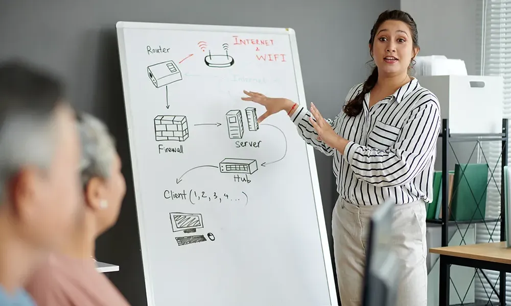 Process mapping and analysis using the BPMN 2.0 standard.