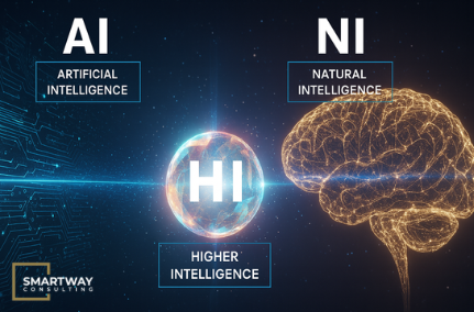 AI + NI = HI (Higher Intelligence): The future of process improvement